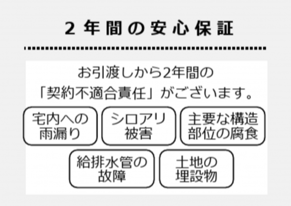 名古屋市瑞穂区本願寺町、中古一戸建てのその他画像です