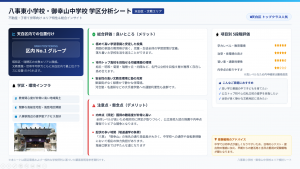 名古屋市天白区元八事、土地のその他画像です