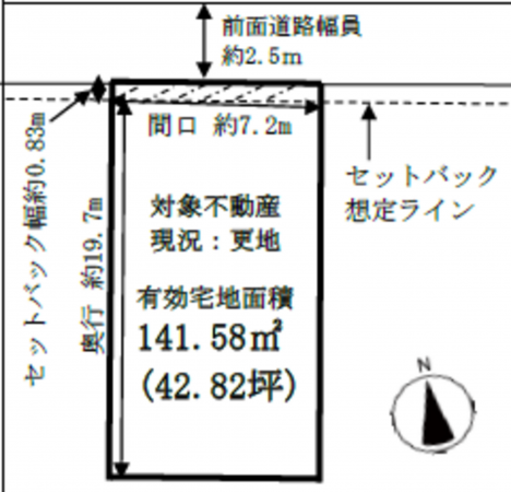 名古屋市瑞穂区御劔町、土地の間取り画像です