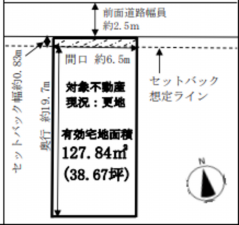 名古屋市瑞穂区御劔町、土地の間取り画像です