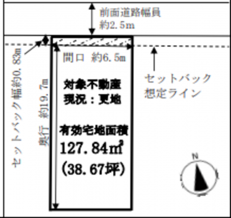 名古屋市瑞穂区御劔町、土地の間取り画像です