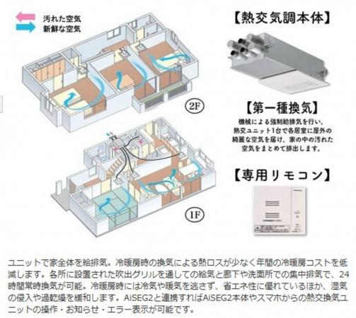 名古屋市昭和区山花町、新築一戸建ての設備画像です