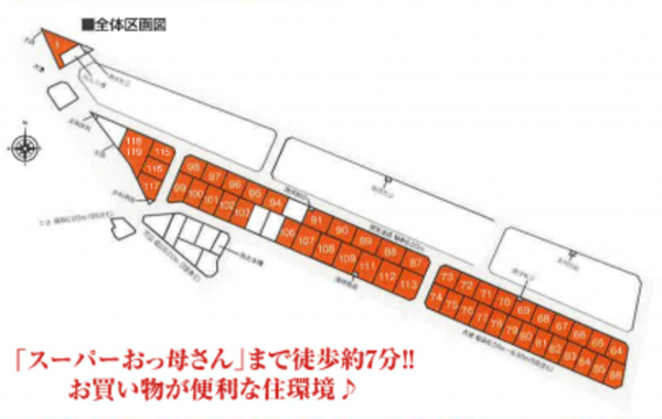 春日部市新宿新田、土地の画像です