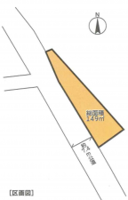 春日部市新宿新田、土地の画像です