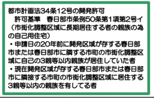春日部市東中野、土地の画像です