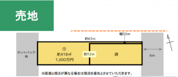 春日部市東中野、土地の画像です
