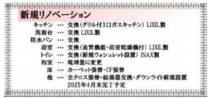 春日部市中央、中古マンションのその他画像です