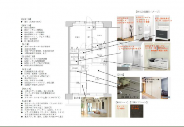 春日部市中央、中古マンションの間取り画像です