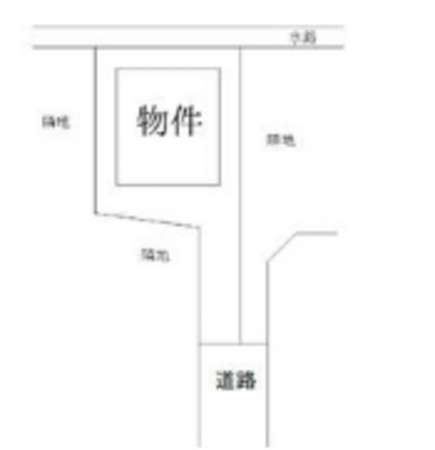 春日部市南、中古一戸建ての画像です