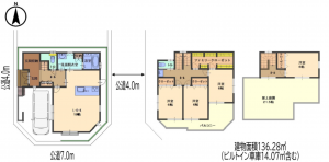 春日部市緑町、新築一戸建ての間取り画像です