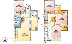 春日部市中央、中古一戸建ての間取り画像です
