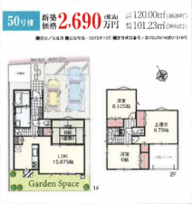 春日部市新宿新田、新築一戸建ての間取り画像です