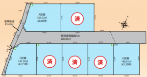 春日部市西金野井、土地の画像です