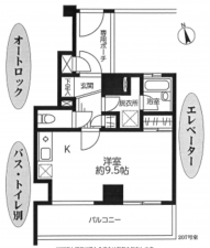 春日部市備後東、中古マンションの間取り画像です