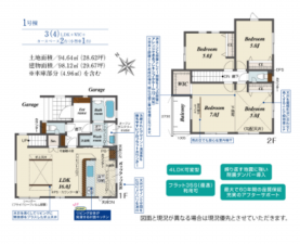 春日部市一ノ割、新築一戸建ての間取り画像です