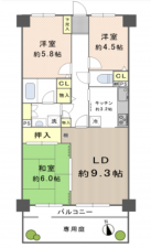 春日部市大場、中古マンションの間取り画像です