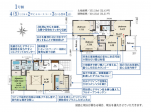 春日部市西金野井、新築一戸建ての間取り画像です
