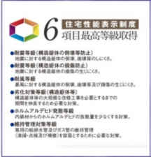 春日部市大沼、新築一戸建ての画像です