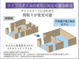 春日部市大沼、新築一戸建ての画像です
