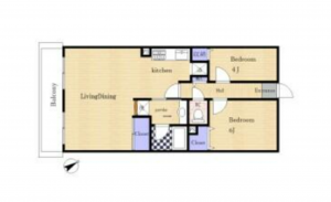 春日部市上蛭田、中古マンションの間取り画像です