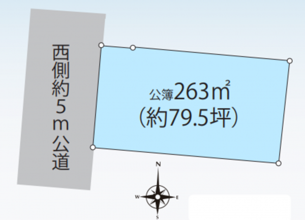 春日部市西金野井、土地の画像です
