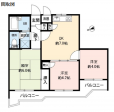 春日部市備後東、中古マンションの間取り画像です