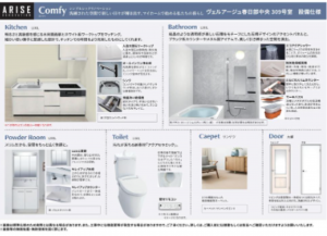 春日部市中央、中古マンションの画像です