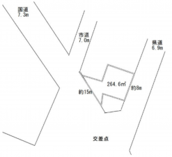 春日部市粕壁東、土地の間取り画像です