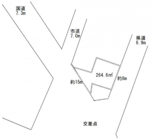 春日部市粕壁東、土地の間取り画像です