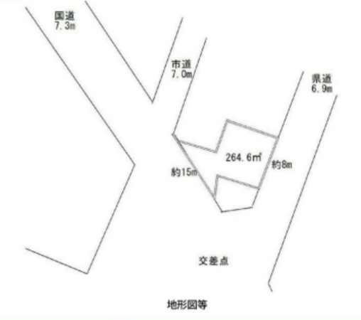 春日部市粕壁東、土地の画像です
