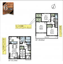 春日部市緑町、新築一戸建ての間取り画像です