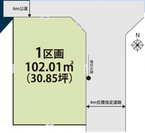 春日部市小渕、土地の間取り画像です