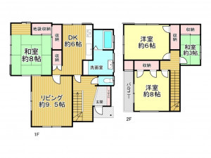 春日部市西金野井、中古一戸建ての間取り画像です