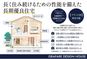 春日部市大場、新築一戸建ての画像です