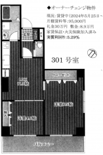 神戸市須磨区飛松町、中古マンションの間取り画像です