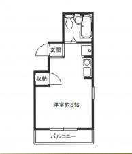 神戸市須磨区須磨寺町、収益物件/マンションの間取り画像です