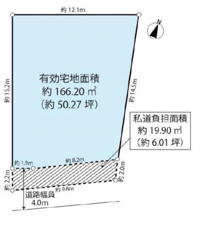 神戸市須磨区妙法寺、土地の間取り画像です