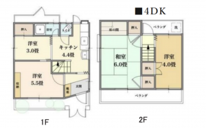 神戸市須磨区禅昌寺町、中古一戸建ての間取り画像です