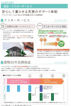 神戸市須磨区関守町、新築一戸建ての設備画像です