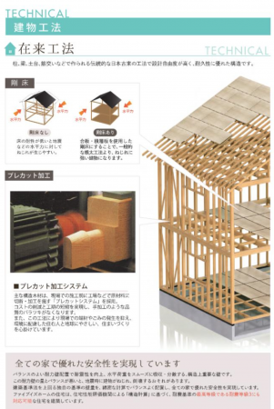 神戸市須磨区関守町、新築一戸建ての設備画像です