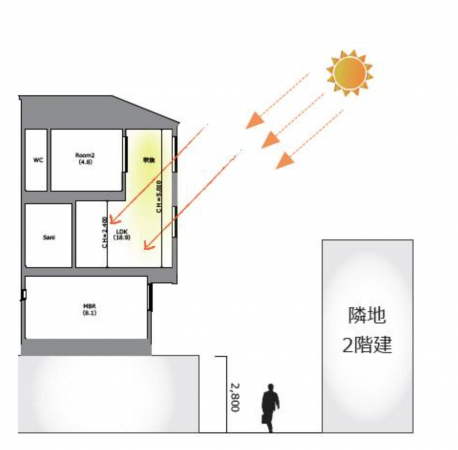 神戸市須磨区千守町、新築一戸建ての間取り画像です