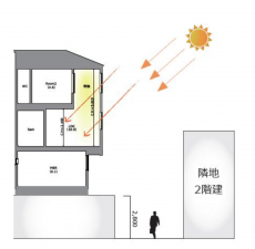 神戸市須磨区千守町、新築一戸建ての間取り画像です