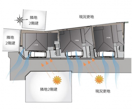 神戸市須磨区千守町、新築一戸建ての間取り画像です