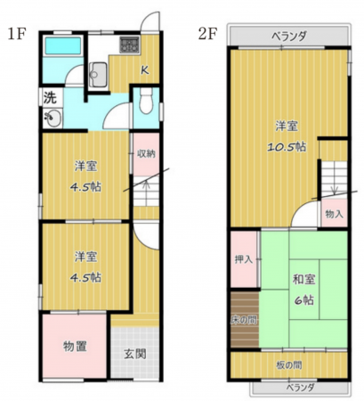 神戸市須磨区大黒町、中古一戸建ての間取り画像です