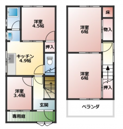 神戸市須磨区妙法寺、中古一戸建ての間取り画像です