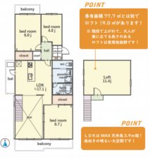 横浜市都筑区荏田東、中古マンションの間取り画像です