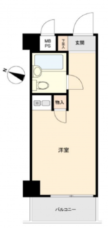 板橋区大和町、中古マンションの間取り画像です