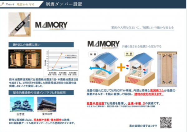板橋区西台、新築一戸建てのその他画像です