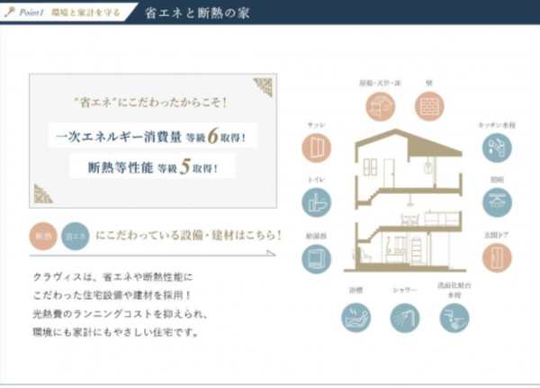 板橋区西台、新築一戸建てのその他画像です