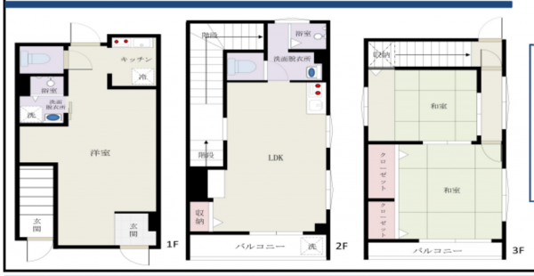 板橋区中丸町、中古一戸建ての間取り画像です